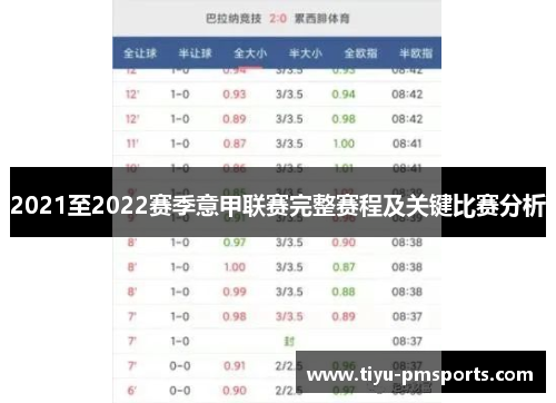 2021至2022赛季意甲联赛完整赛程及关键比赛分析