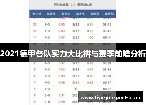 2021德甲各队实力大比拼与赛季前瞻分析