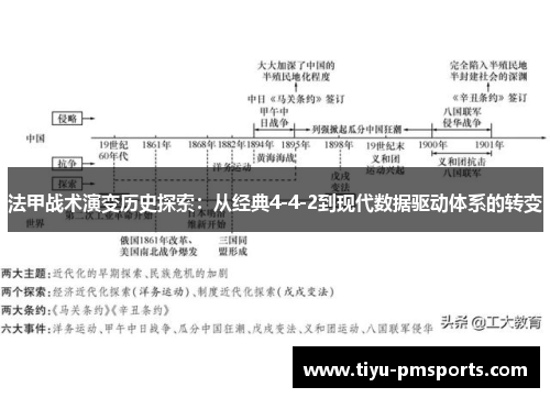 法甲战术演变历史探索：从经典4-4-2到现代数据驱动体系的转变