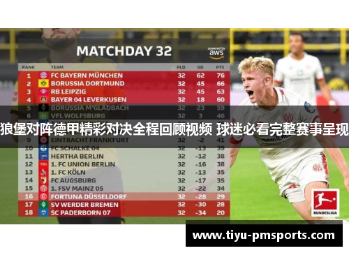 狼堡对阵德甲精彩对决全程回顾视频 球迷必看完整赛事呈现