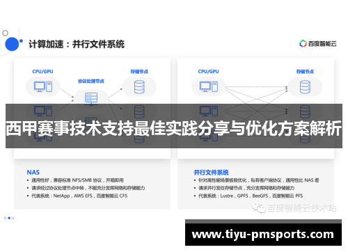 西甲赛事技术支持最佳实践分享与优化方案解析