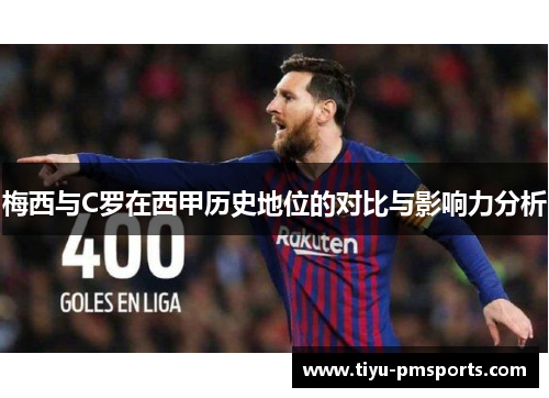 梅西与C罗在西甲历史地位的对比与影响力分析