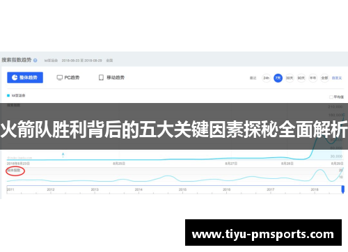 火箭队胜利背后的五大关键因素探秘全面解析