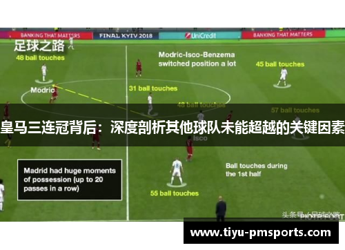 皇马三连冠背后：深度剖析其他球队未能超越的关键因素